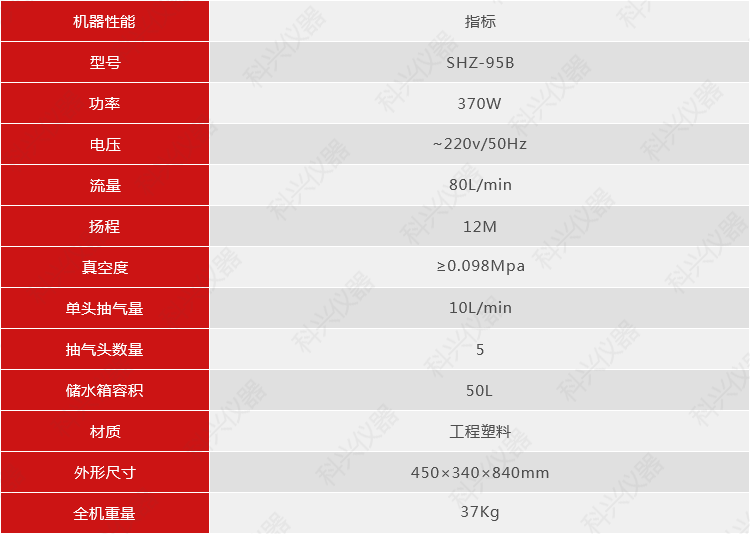 SHZ-95B防腐五抽循环水真空泵.png