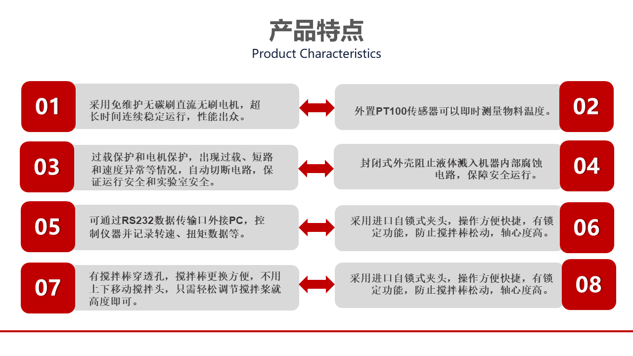 顶置式电动搅拌器产品特点