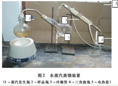 水蒸汽蒸馏